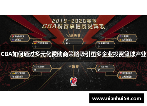 CBA如何通过多元化赞助商策略吸引更多企业投资篮球产业