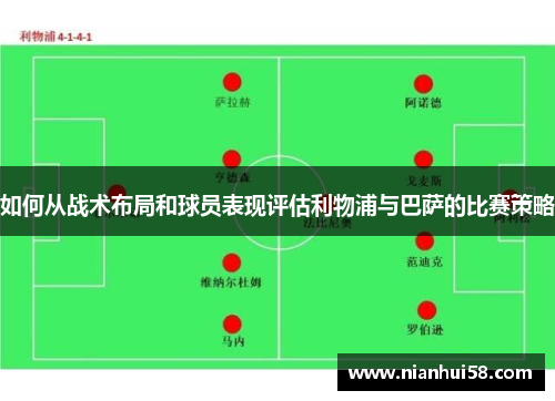 如何从战术布局和球员表现评估利物浦与巴萨的比赛策略