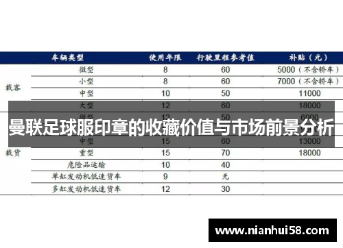 曼联足球服印章的收藏价值与市场前景分析