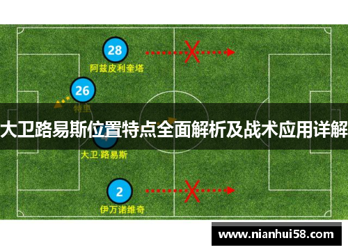 大卫路易斯位置特点全面解析及战术应用详解