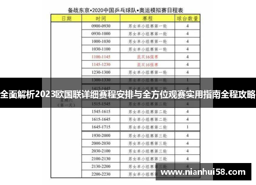 全面解析2023欧国联详细赛程安排与全方位观赛实用指南全程攻略 全面解析2023欧国联详细赛程安排与全方位观赛实用指南全程攻略