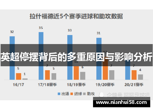 英超停摆背后的多重原因与影响分析